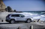Jeep Cherokee Latitude 2018 года (NA)